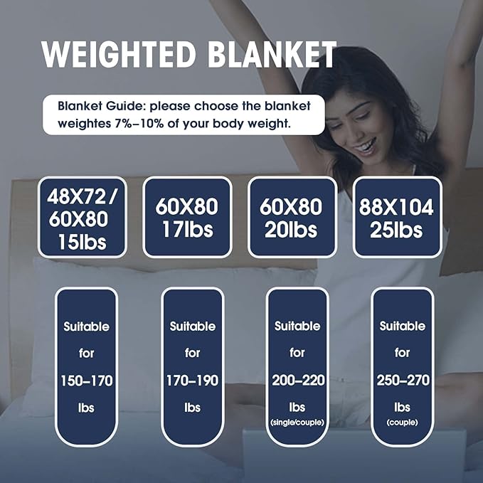 yescool Weighted Blanket for Adults (15 lbs, 60" x 80", Yellow) Cooling Heavy Blanket for Sleeping Perfect for 140-160 lbs, Queen Size Breathable Blanket with Premium Glass Bead, Machine Washable-StrideForce Fitness