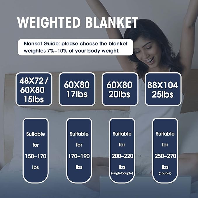 yescool Weighted Blanket for Adults (30 lbs, 88" x 104", Blue) Cooling Heavy Blanket for Sleeping Perfect for 290-310 lbs, King Size Breathable Blanket with Premium Glass Bead, Machine Washable-StrideForce Fitness
