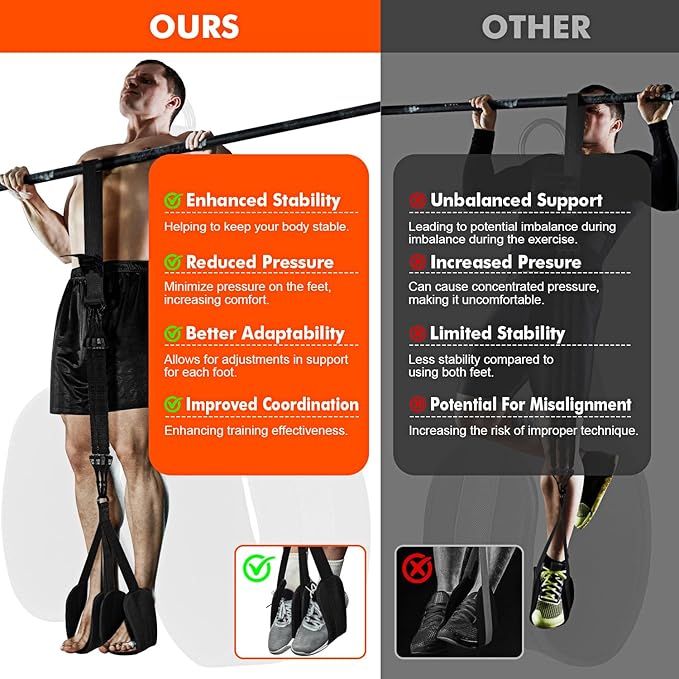 Pull Up Assistance Bands, Heavy Duty Resistance Band for Pull Up Bar, Adjustable Weight/Size with Fabric Feet/Knee Rest, Bands for Pull Up Assist for Strength Training, Pull Up Assist Band