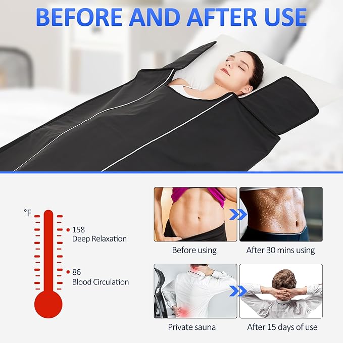 Sauna Blanket for Detoxification,Portable Blanket for Home Relaxation,Indoor Person PU Thermal Sauna for Body Recovery,86-158℉ Temp Range, 20-60 Minutes Timer,6.2ft×2.7ft-StrideForce Fitness
