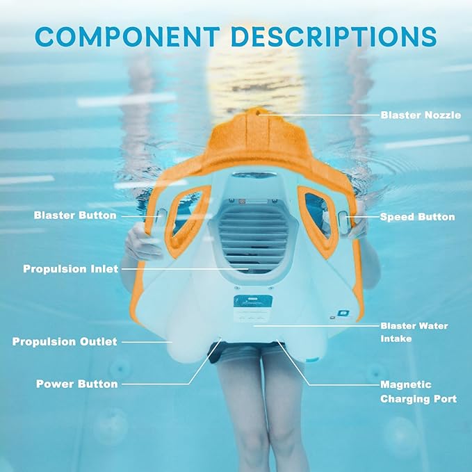 Electric Swimming Kickboard for Kids,Motorized Swim Board with Water Gun, Motorized Swim Training for Children Adults, 60N Thrust, 198 lbs Buoyancy, 25V Rechargeable Battery-StrideForce Fitness