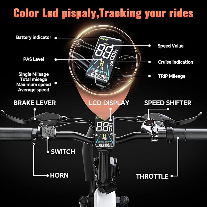 Folding Electric Bike for Adults, 20'' 1500W Peak Fat Tire Ebike, Up to 70 Miles 30+MPH Electric Mountain Bike with 52V 20AH Removable Battery, Dual Suspension, 7-Speed,UL Certified-StrideForce Fitness