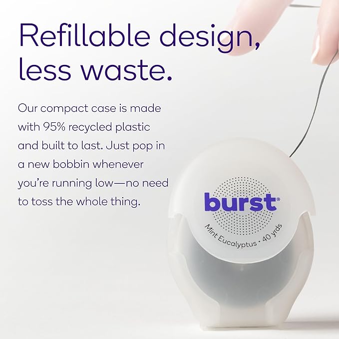 BURST Expanding Dental Floss Kit (Mint Eucalyptus/120 Yards/Starter Kit + 3 Refills) | Stain Absorbing & Woven Tooth Floss with Xylitol Coating to Fight Cavities | Vegan | Paraben Free Expanding Floss