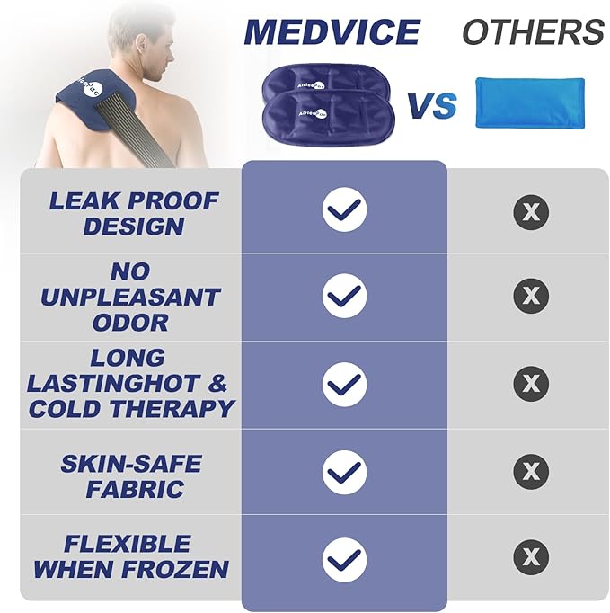 Reusable Hot and Cold Ice Packs, 3-Piece Set, Adjustable Gel Wraps for Back, Knees, Shoulders, Arms and Legs-StrideForce Fitness