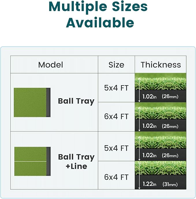 Golf Hitting Mat with Ball Tray, 5x4 & 6x4 ft, 26mm/31mm Thick, Standard & Alignment Line Options, Premium Golf Practice Mat for Indoor Outdoor Swing & Chipping-StrideForce Fitness