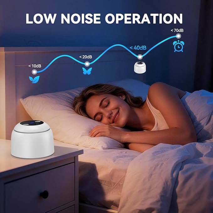 Ultrasonic Retainer Cleaner - 45±3kHz, 3 Modes with Digital Timer, 6 UVC+UVA Lamp,Denture Cleaner Machine, Mouth Guard, IPX6,200ML SUS304 Tank for Aligner, Night Guard Toothbrush (White)