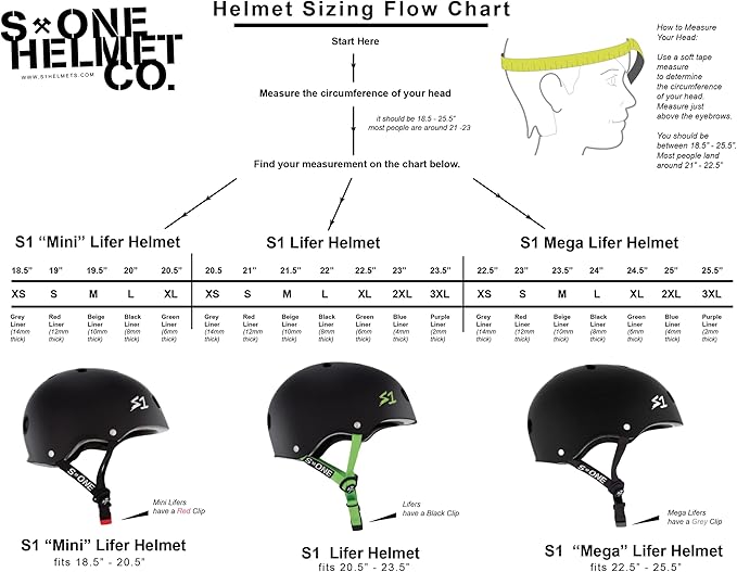 S1 Lifer Helmet for Skateboarding, BMX, and Roller Skating-StrideForce Fitness