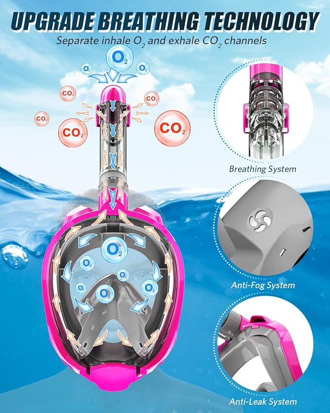 QingSong Full Face Snorkel Mask for Adults, Snorkeling Gear with Camera Mount, 180 Degree Panoramic View Snorkel Set Anti-Fog Anti-Leak-StrideForce Fitness