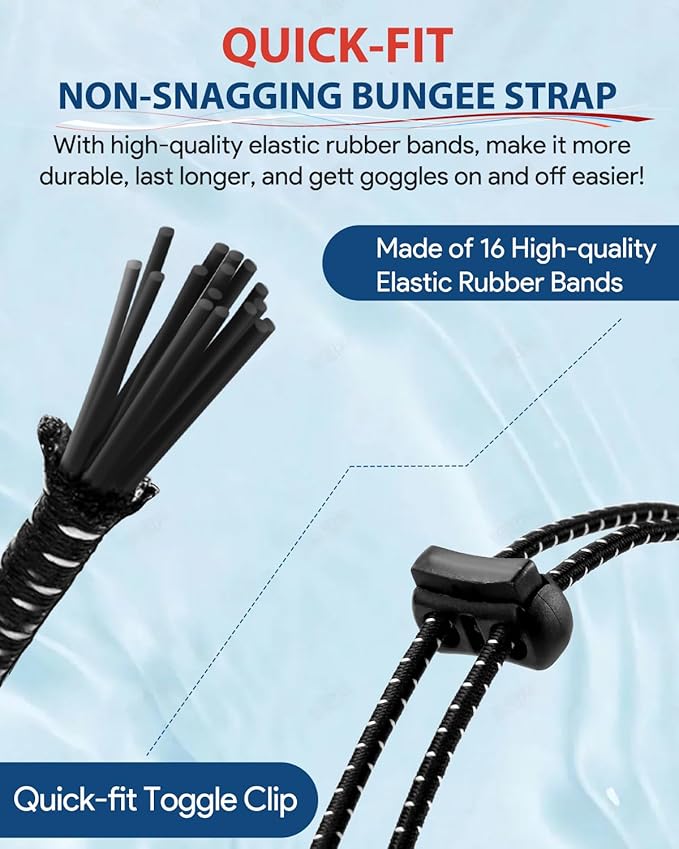 Swim Goggles, Polarized Adult Swimming Goggles Bungee Strap No Hair Pulling Anti-fog Pool Goggles for Men Women-StrideForce Fitness