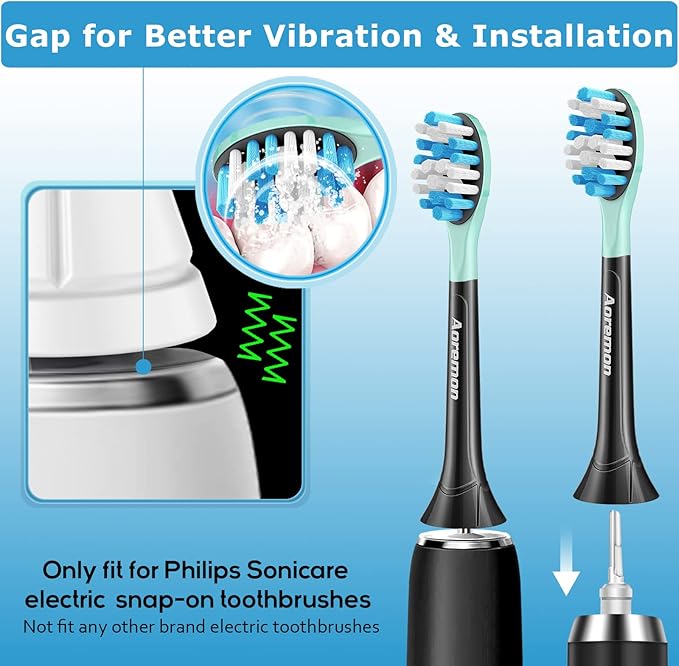 Aoremon Replacement Toothbrush Heads for Philips Sonicare C3 Premium Plaque Control HX9044/65 G3 Gum Care HX9054/65 W3 4100 5100 6100 7500 C1 C2 Flexcare Diamondclean HealthyWhite, 6 Count, Black