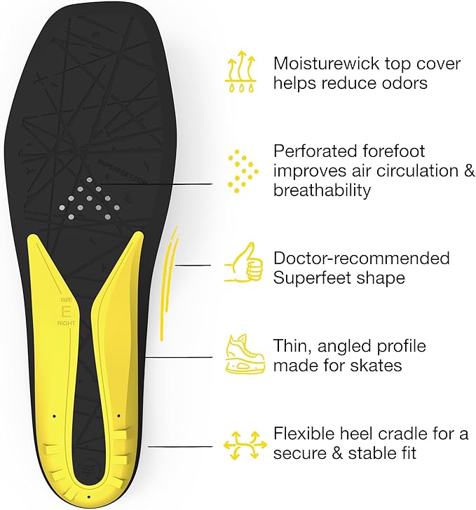 Superfeet Hockey Cushion Insoles - Foam Shoe Inserts for Skates - Professional Grade - Junior Skate Size 12-13