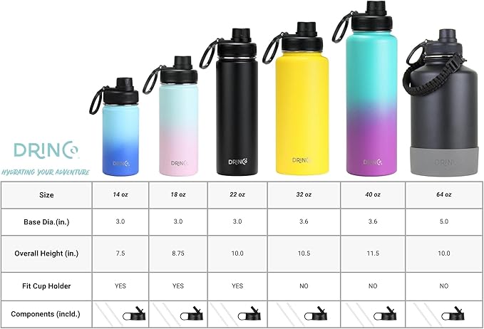 Drinco Stainless Steel Water Bottle Spout Lid Vacuum Insulated Double Wall Water Bottle Wide Mouth (40oz 32oz 22oz 18oz 14oz) Leak Proof Keep Cold Sport Camping Hiking (22 oz, 22oz Black)-StrideForce Fitness