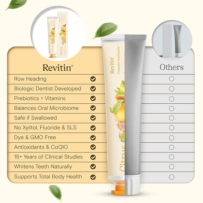 Revitin Toothpaste | Fluoride-Free Prebiotic Citrus Tooth Gel | No SLS, Gluten Free, Dye Free, GMO Free, No Sweeteners | Non-Toxic, Kid Approved, Pack of 3