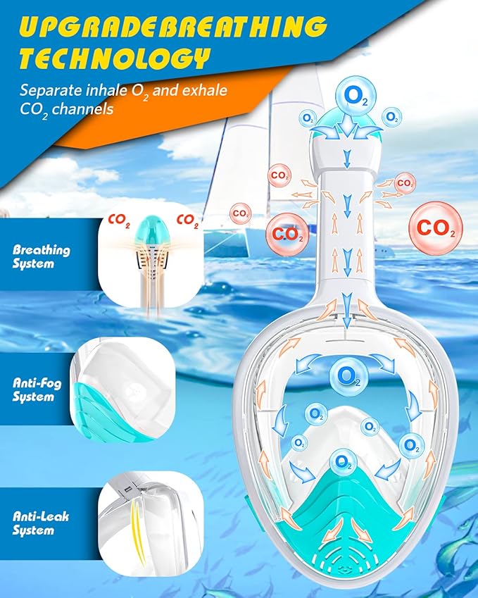 QingSong Full Face Snorkel Mask for Adults, Snorkeling Gear with Camera Mount, 180 Degree Panoramic View Snorkel Set Anti-Fog Anti-Leak-StrideForce Fitness