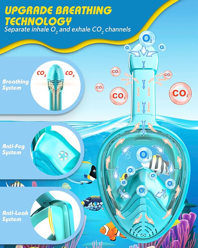 QingSong Kids Snorkel Mask Full Face, Snorkeling Set with Camera Mount, Foldable 180 Degree Panoramic View Snorkeling Gear Anti-Fog Anti-Leak-StrideForce Fitness