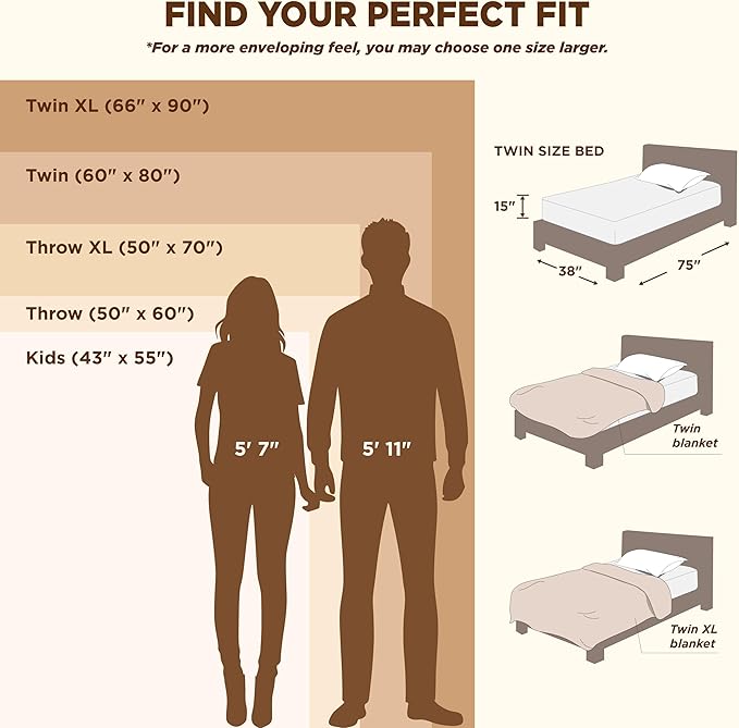 Bedsure Bedding Fleece Blanket for Girls and Boys - Soft Cozy Cute Small Throw Blankets for Travel, 43x55 Inches, Navy-StrideForce Fitness