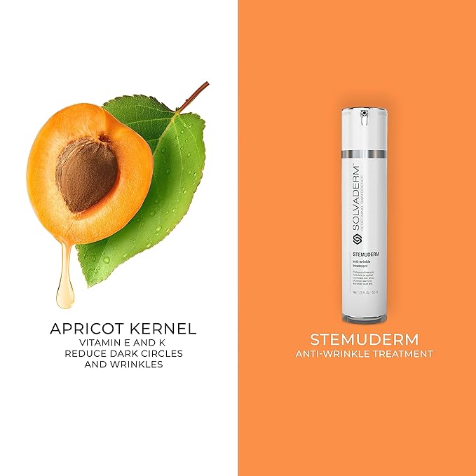 Stemuderm Face & Eye Cream - Anti Aging Skincare - Daily Moisturizer for Fine Lines, Wrinkles & Eyebags - Supports Natural Production of Collagen & Elastin - Organic Plant Based Stem Cells - 1.7 fl oz-StrideForce Fitness