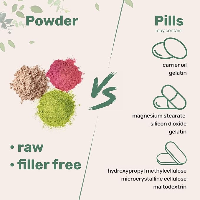 Micro Ingredients Multi Collagen Peptides Powder, 2lb | Type I, II, III, V, X + Biotin, Vitamin C & Hyaluronic Acid | Unflavored | Supports Hair, Skin & Joint Health | Keto, Non-GMO-StrideForce Fitness