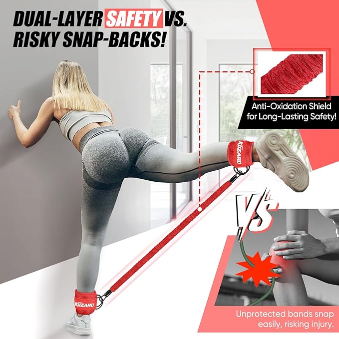 Ankle Resistance Bands with Cuffs for Working Out, Resistance Bands for Women, Exercise Bands for Leg and Glute, Booty Workout Equipment for Kickbacks, Butt and Hip Training, Ankle Weights Bands Set