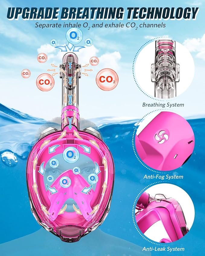 QingSong Full Face Snorkel Mask for Adults, Snorkeling Gear with Camera Mount, 180 Degree Panoramic View Snorkel Set Anti-Fog Anti-Leak-StrideForce Fitness