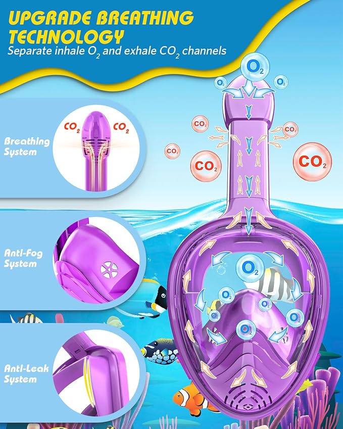 QingSong Kids Snorkel Mask Full Face, Snorkeling Set with Camera Mount, Foldable 180 Degree Panoramic View Snorkeling Gear Anti-Fog Anti-Leak-StrideForce Fitness