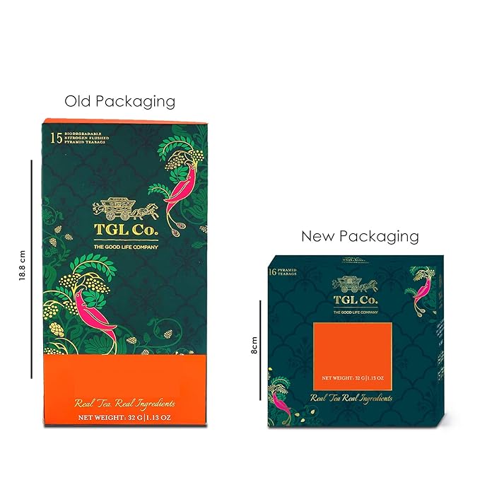 TGL Co. Green Tea | Sip it Hot or Iced | Soothes Digestion, Cleansing & Refreshing (Geisha tea)-StrideForce Fitness