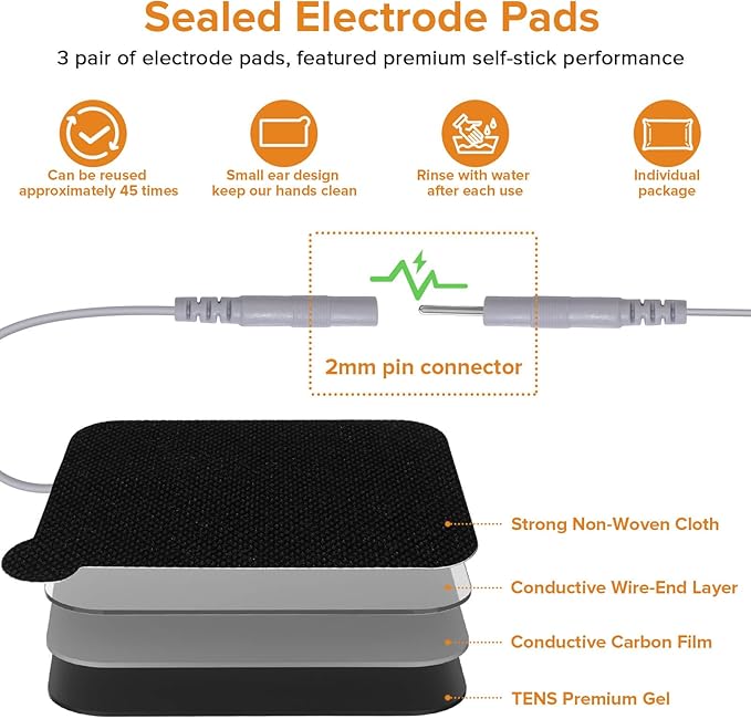 TENS Unit & EMS Pelvic Floor Muscle Exercise,36 Modes Rechargeable Dual Channel EMS Massager Machine with Pelvic Floor Muscle Electrode Probe and Travel Case-StrideForce Fitness