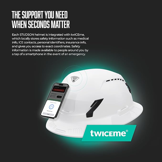 STUDSON SHK-1 Non-Vented Safety Helmet - Type 2 Class E-StrideForce Fitness