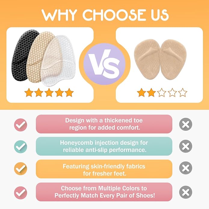 Metatarsal Pads for Women, Ball of Foot Cushions, Heel Inserts, High Heel Comfort Pads (2 Pairs), Anti Slip, Invisible Design-StrideForce Fitness