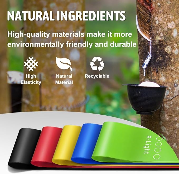 Resistance Bands for Working Out, Exercise Bands Resistance Bands Set with 5 Resistance Levels, Multi-Colored Workout Bands for Indoor & Outdoor Fitness, Leg Strength Training, Yoga-StrideForce Fitness