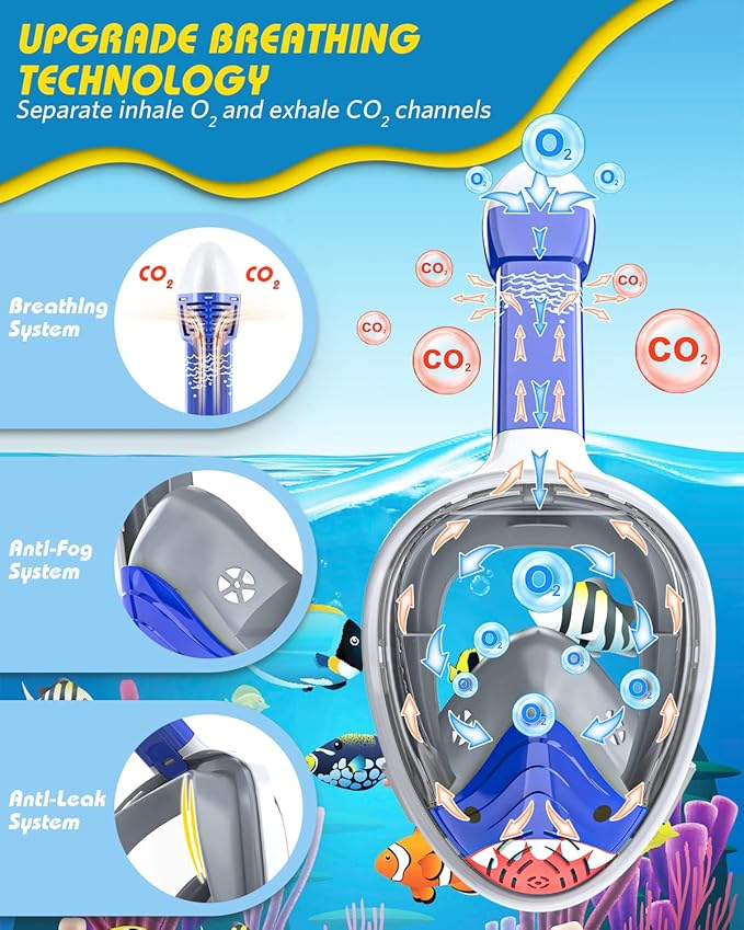 QingSong Kids Snorkel Mask Full Face, Snorkeling Set with Camera Mount, Foldable 180 Degree Panoramic View Snorkeling Gear Anti-Fog Anti-Leak-StrideForce Fitness
