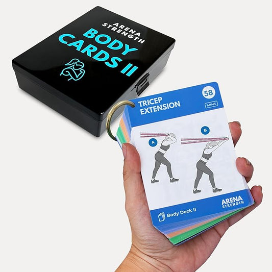 Arena Strength Workout Cards - Instructional Fitness Deck for Booty Band Workouts, Beginner Fitness Guide for Resistance Band Training Exercises at Home. Includes Workout Routines.-StrideForce Fitness
