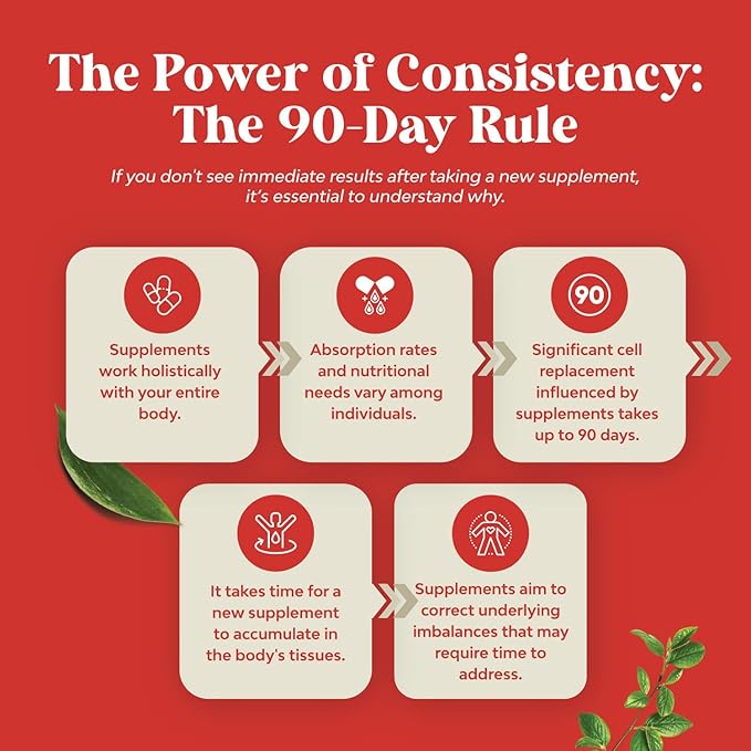 Cleansing Apple Cider Vinegar Capsules - ACV Cleanse and Detox Pills for Gut Digestive Health with Slimming Cayenne Extra Strength Full Body (60 Servings)-StrideForce Fitness