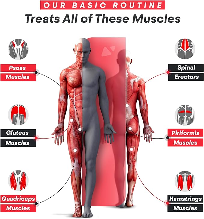 Psoas Muscle Release Tool - Deep Tissue Massager