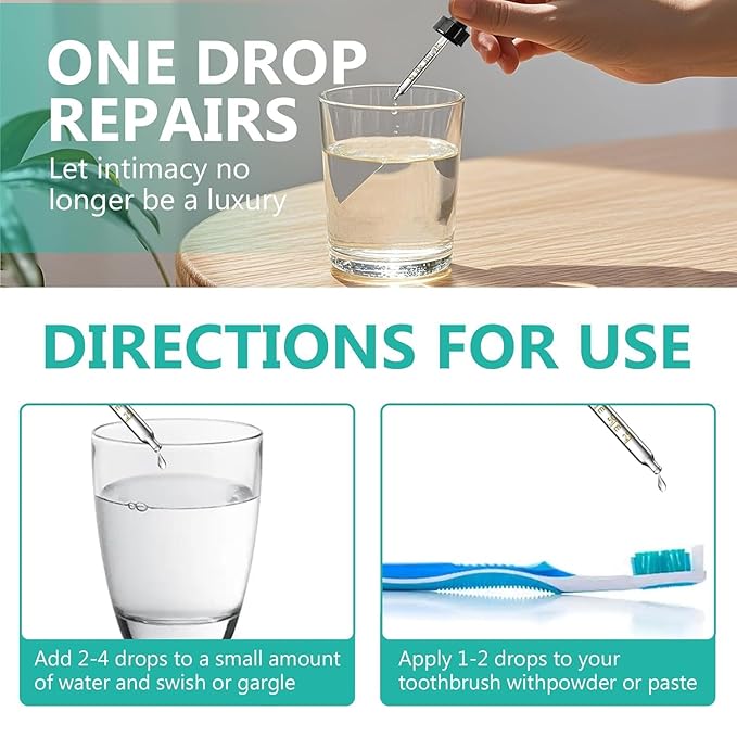 Gum Restore Drops, Gum Repair for Receding Gums, Stain Removal, Fresh Breath, Natural Ingredients Eliminate Bad Breath, Oral Care Drops for Adults, 60ML