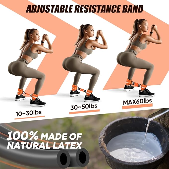 Ankle Resistance Bands with Cuffs for Working Out, Resistance Bands for Women, Exercise Bands for Leg and Glute, Booty Workout Equipment for Kickbacks, Butt and Hip Training, Ankle Weights Bands Set