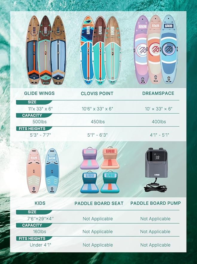 Niphean(Ultra-Light)Inflatable Paddle Board with (Beginner Friendly) StabilTrac Fin and Durable SUP Accessories, 10' Stand Up Paddle Boards for Adults & Youth, Versatile Yoga Paddle Board, Gift Ideas-StrideForce Fitness