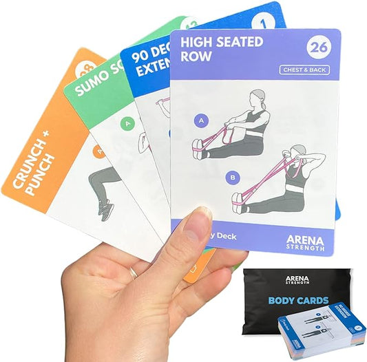 Arena Strength Workout Cards - Instructional Fitness Deck for Booty Band Workouts, Beginner Fitness Guide for Resistance Band Training Exercises at Home. Includes Workout Routines.-StrideForce Fitness