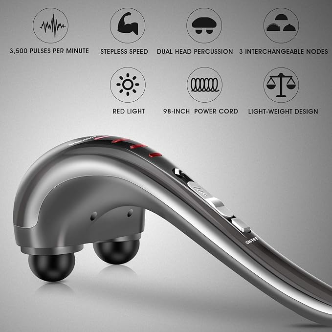 Handheld Neck Back Massager for Pain Relief Deep Tissue, Electric Double Head Percussion Massage MG460 for Shoulder, Leg, Foot, Muscles, Full Body
