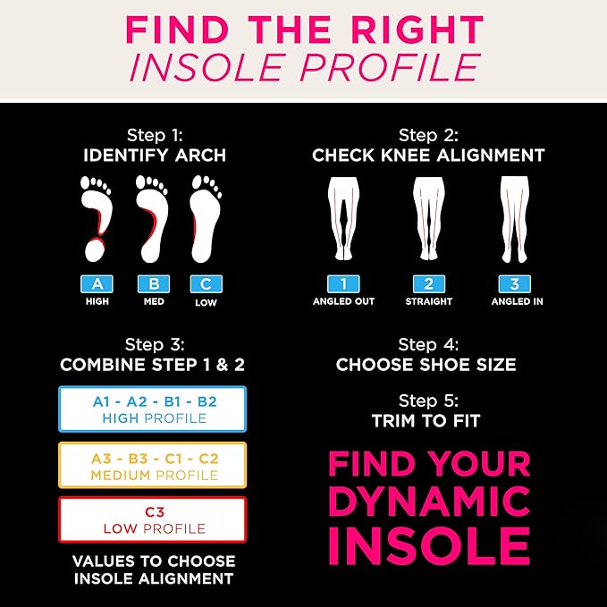 CURREX SupportSTP – Arch Support Insole w/Superior Cushioning & Airflow, Heavy Duty Shell for Less Fatigue – Comfort, Athletic, Casual and Work Shoe Inserts, Men & Women – High Arch, Medium