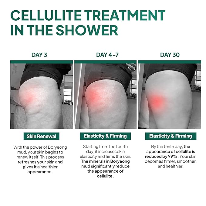 Anti Cellulite Mud Scrub Body Wash, Reduces Cellulite, Gentle Exfoliating, Improves Skin Texture, Provides a Smoother Look, 5.07 Fl Oz (1)-StrideForce Fitness