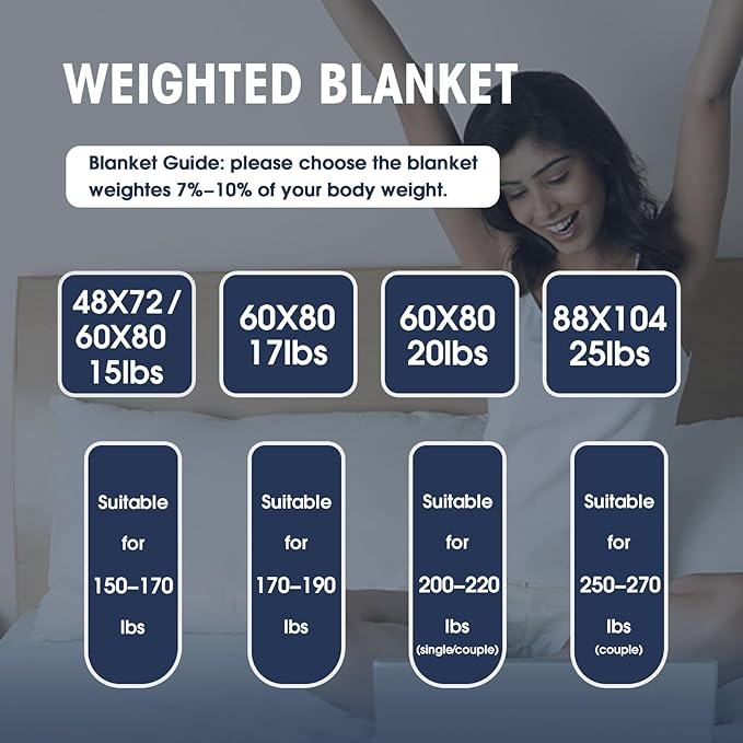 yescool Weighted Blanket for Adults (20 lbs, 60” x 80”, Red Grey) Cooling Heavy Blanket for Sleeping Perfect for 190-210 lbs, Queen Size Breathable Blanket with Premium Glass Bead, Machine Washable-StrideForce Fitness