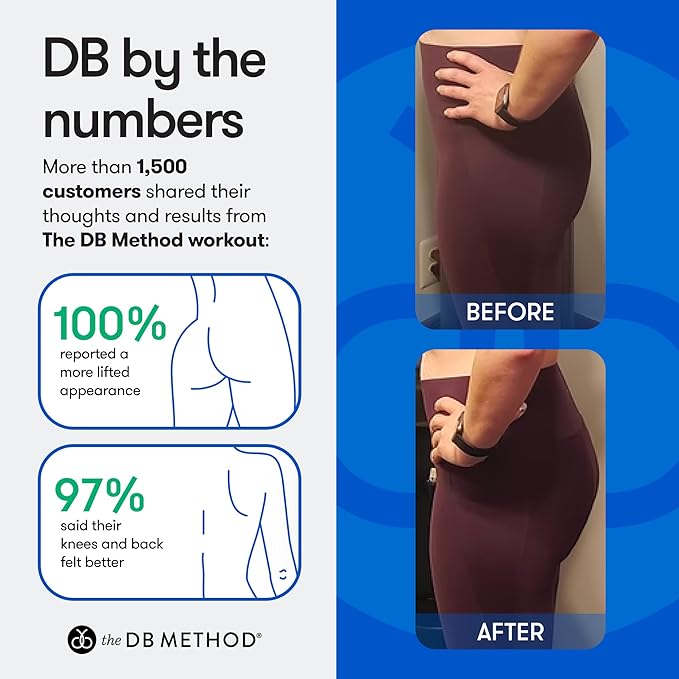 THE DB METHOD DreamDiscs Core Sliders for Work Out 2