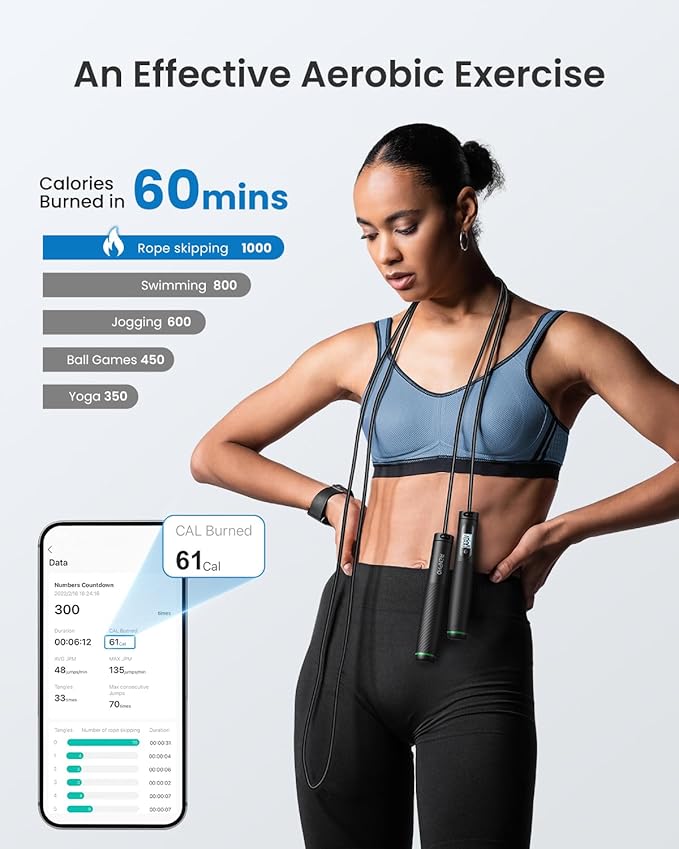 RENPHO Cordless Jump Rope, Weighted Jump Rope with Counter, Jump Ropes for Fitness, Smart Skipping Rope for Crossfit, Gym, Burn Calorie, APP Data Analysis, at-Home-Workout for Women Men Adult Kids-StrideForce Fitness