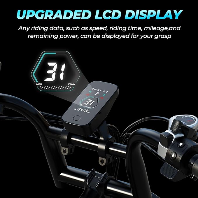 Electric Bike for Adults, 20" Fat Tire EBike 31MPH, 65Miles PAS Range, 1500W Peak Motor Electric Dirt Bike with Long Seat, Rear Rack, 48V 15.6AH Battery All-Terrain Electric Mountain Bike for Off-Road-StrideForce Fitness