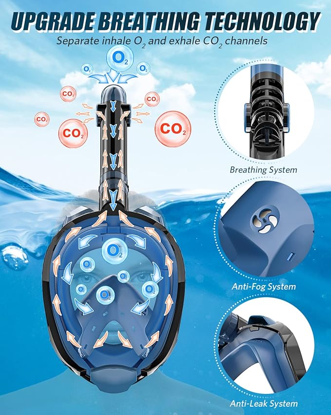 QingSong Full Face Snorkel Mask for Adults, Snorkeling Gear with Camera Mount, 180 Degree Panoramic View Snorkel Set Anti-Fog Anti-Leak-StrideForce Fitness