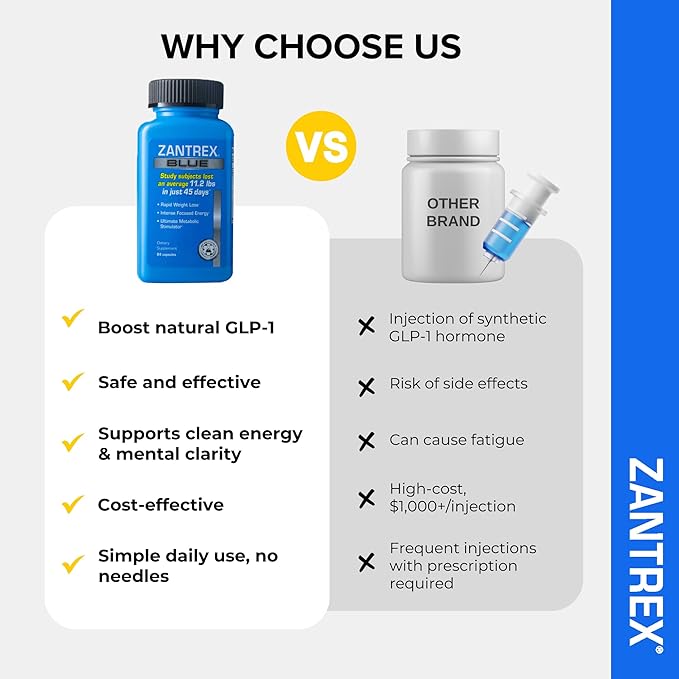Zantrex Blue Energy & Thermogenesis Boost Energy | Weight Loss Supplement for Appetite Control, Increased Calorie Burn and Supports GLP-1 Levels | 84 Capsules-StrideForce Fitness