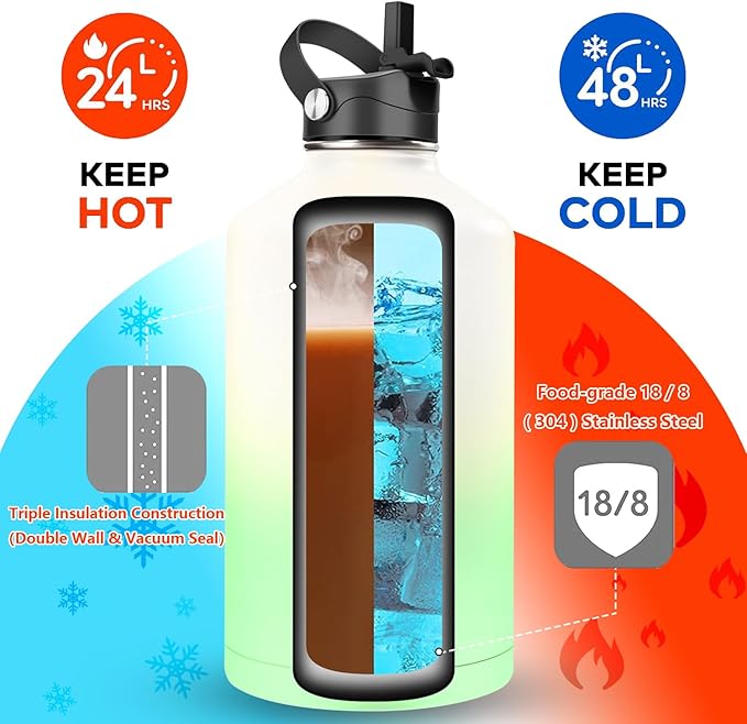 Water Bottle Insulated 32oz 40oz 64oz 128oz Straw Lid Spout Lid & 3 Lids, Leak Proof, Vacuum Insulated,Stainless Steel Water Bottle Wide Mouth for Sports, Gym or Office-StrideForce Fitness