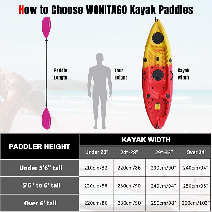 Kayak Paddles with Alloy Shaft and PP Blade, Floating Kayaking Oars, Adjustable 230-250 cm/90-98 Inches, 210-230 cm/82-90 Inches-StrideForce Fitness
