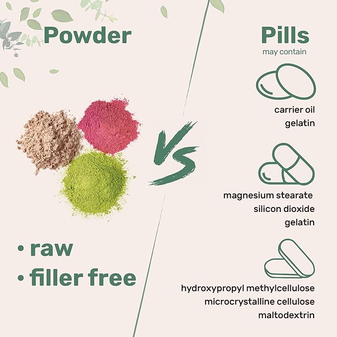 Micro Ingredients Collagen Peptides Powder Organic, 12oz | Type I & III + Natural Protein | Grass-Fed Bovine Source | Unflavored | Supports Skin, Joint & Bone Health | Paleo, Non-GMO-StrideForce Fitness